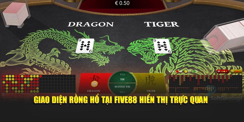 Giao diện Rồng hổ tại FIVE88 hiển thị trực quan
